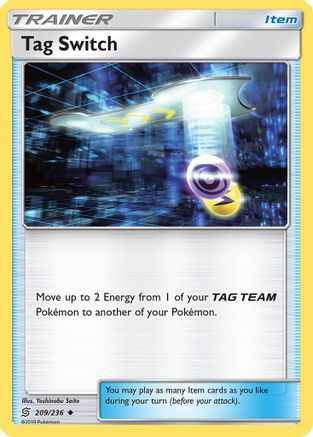 Tag Switch 209/236 - SM  Unified Minds