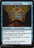 Cartouche of Knowledge (LIST-AKH-45) - The List