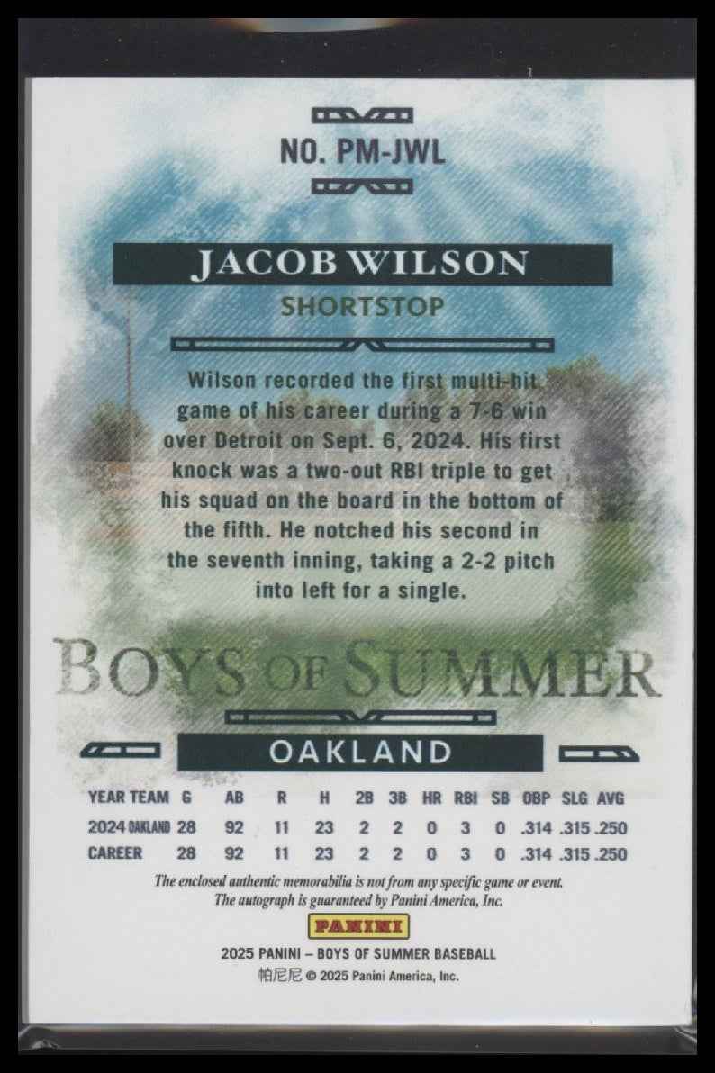 2025 Panini Boys of Summer Prospect Material Signatures Red Jacob Wilson #/49