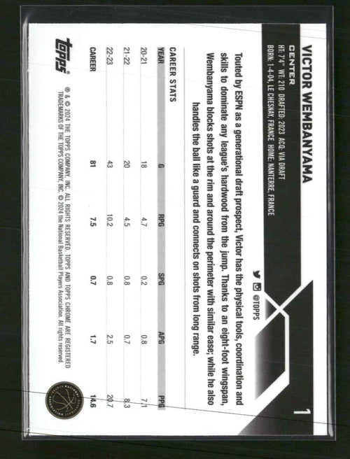 2023-24 Topps Chrome Victor Wembanyama Rookie #1