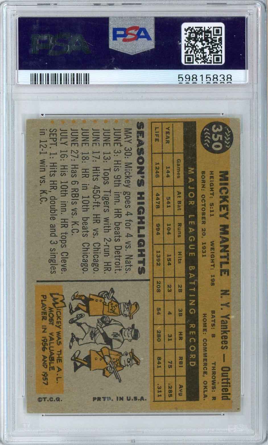 Graded 1960 Topps Mickey Mantle #350 Baseball Card PSA 5 Excellent