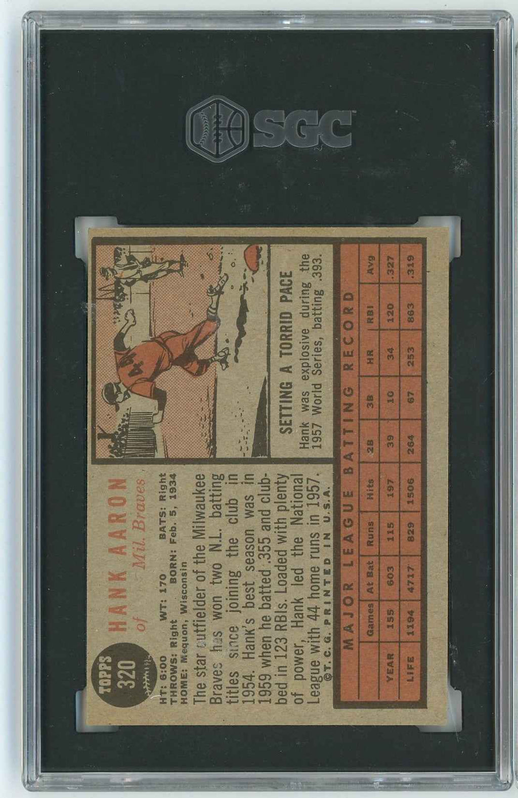 Graded 1962 Topps Hank Aaron #320 Baseball Card SGC 5.5 Excellent+
