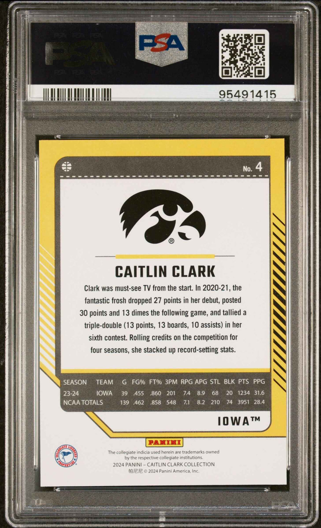 Graded 2024 Panini Caitlin Clark Collection Caitlin Clark #4 Donruss Rookie RC Basketball Card PSA 7 Near Mint